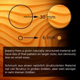 Fly mobel ch nashorn